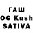 ТГК THC oil GSTFC